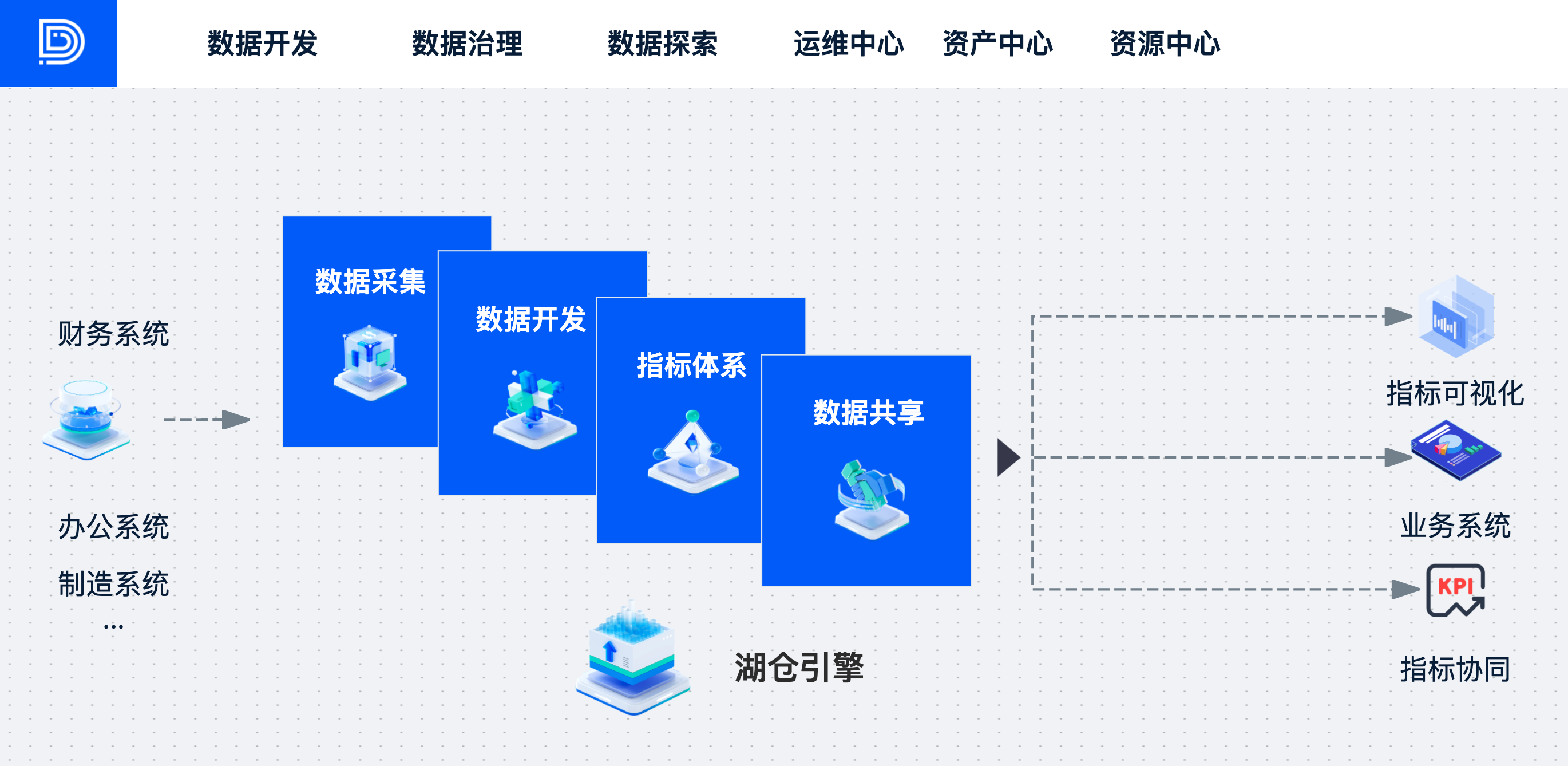产品核心描述.png
